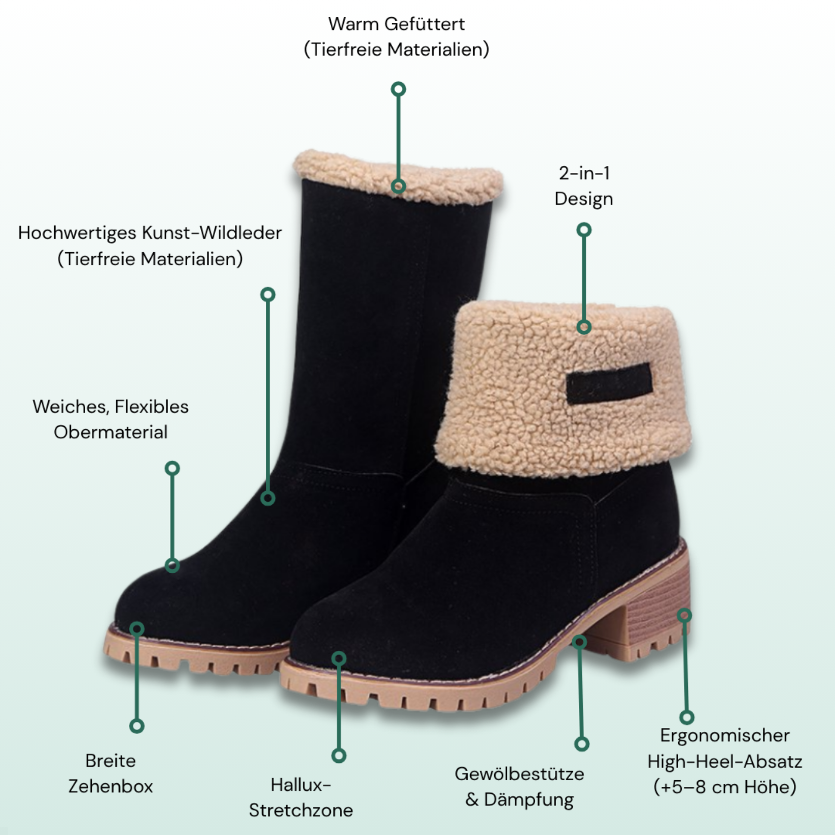 Almira – Warme Winter-Stiefeletten mit Absatz